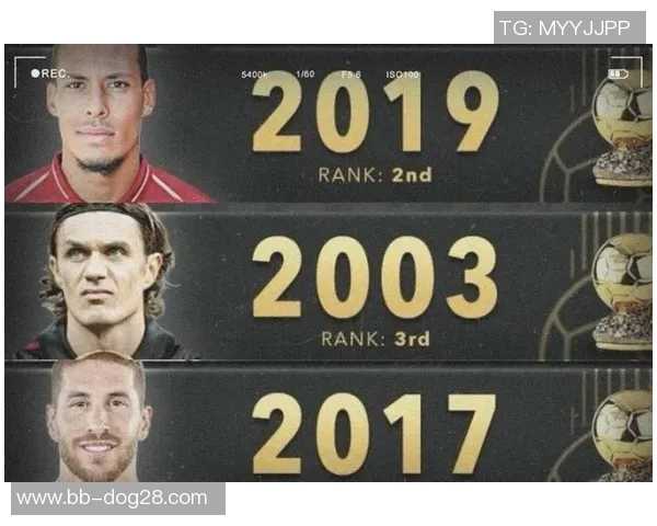 2025年足球球星世界排名前100榜单揭晓 谁是全球最强球员