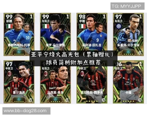 实况足球中最适合购买的高效球星推荐及其优势分析 实况足球中最适合购买的高效球星推荐及其优势分析