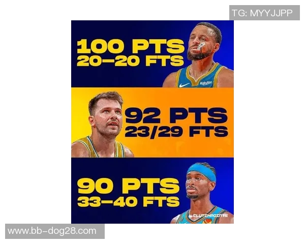 库里:从篮球场到绿茵场的跨界传奇 足球与篮球双栖之星 库里:从篮球场到绿茵场的跨界传奇 足球与篮球双栖之星