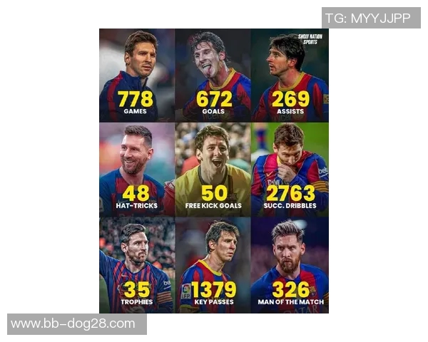 梅西心目中最喜爱的五位足球巨星排名揭晓你猜到第几位了吗 梅西心目中最喜爱的五位足球巨星排名揭晓你猜到第几位了吗